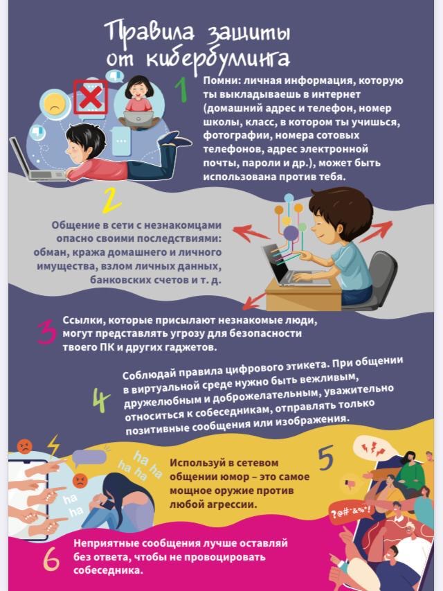 Оқушыларға арналған «Қорлаудан және ғаламтор арқылы қорлаудан қорғау ережелері» жадынамасы