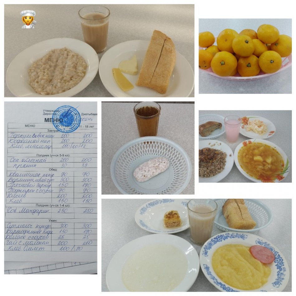 Ас мәзірі 05.02.2024