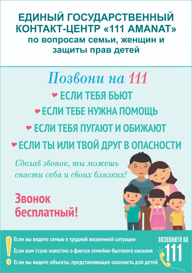 ШҚО білім басқармасы өмірлікқиын жағдайға тап болған адамдарға шұғылпсихологиялық, заңгерлік көмек көрсету бойынша тәулікбойы жұмыс істейтін сенім телефоны желілері жұмысатқаруда.