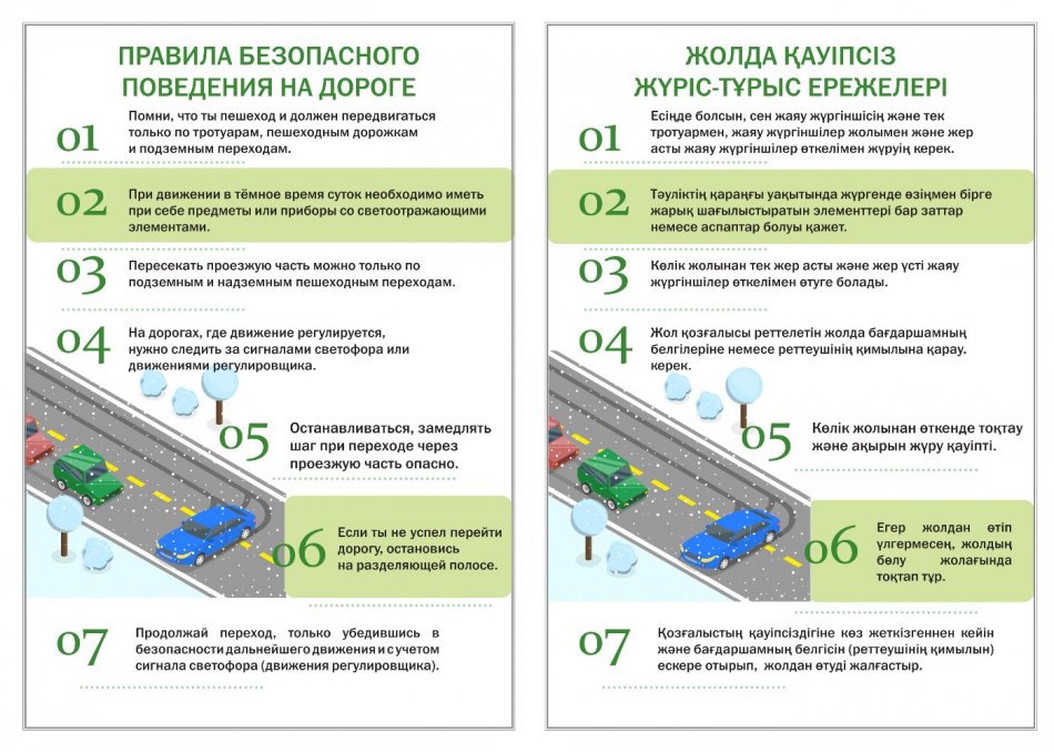 Ата-аналар мен олардың балаларына арналған жадынамалар
