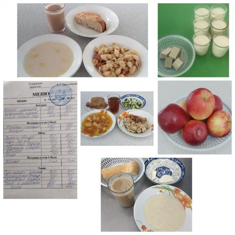 Ас мәзірі 16.04.2025