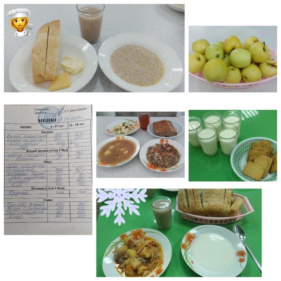 Ас мәзірі 22.04.2025