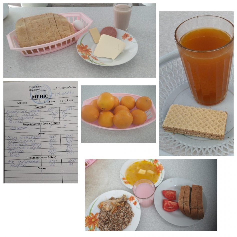 Ас мәзірі 08.05.2025