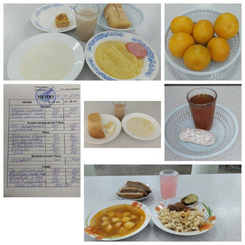 Ас мәзірі 29.09.2025