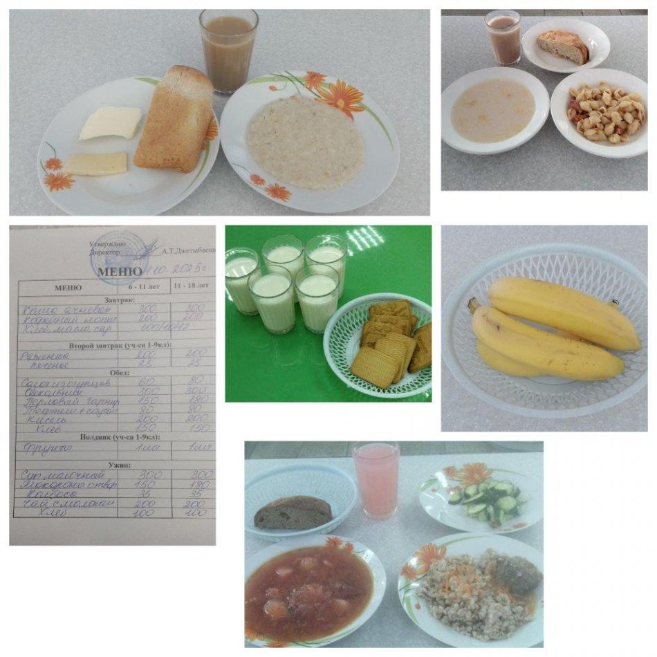 Ас мәзірі 01.10.2025