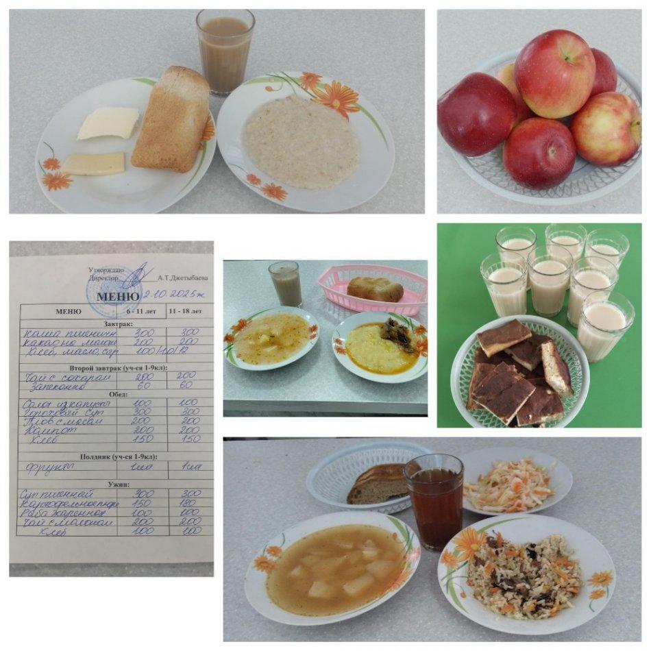 Ас мәзірі 02.10.2025