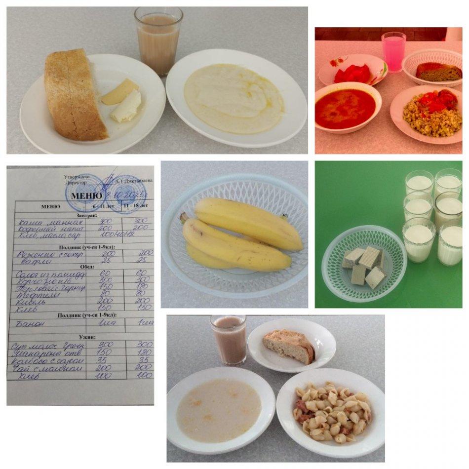 Ас мәзірі 08.10.2025