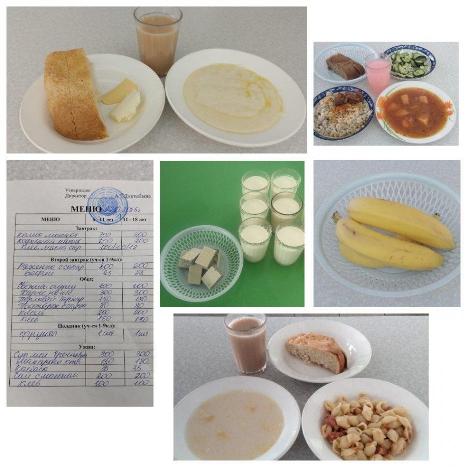 Ас мәзірі 22.10.2025