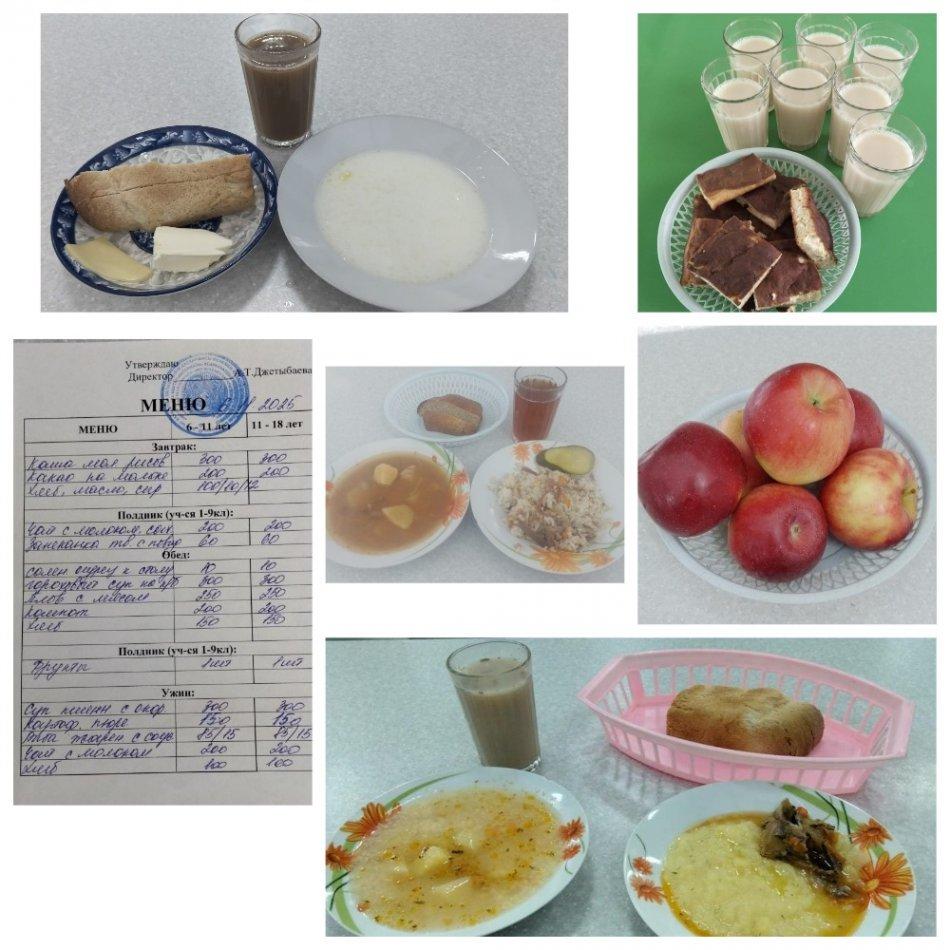 Ас мәзірі 06.11.2025