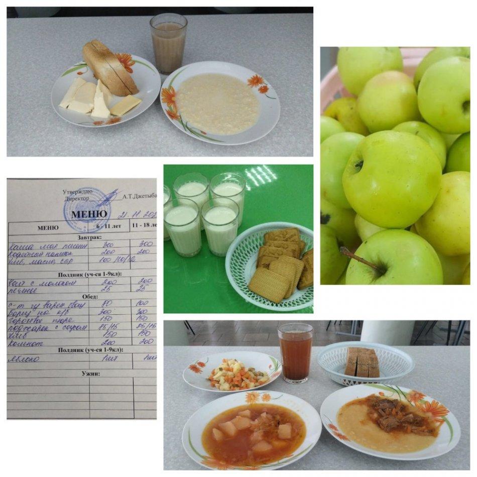 Ас мәзірі 21.11.2025