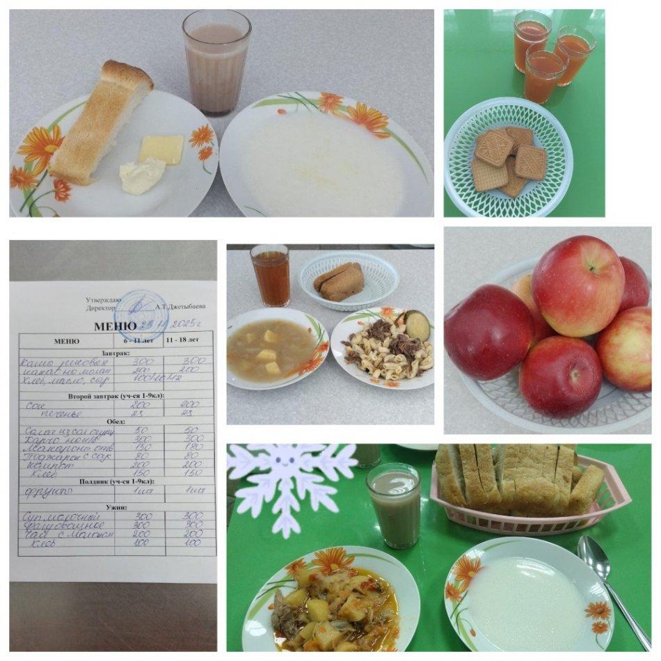 Ас мәзірі 25.11.2025