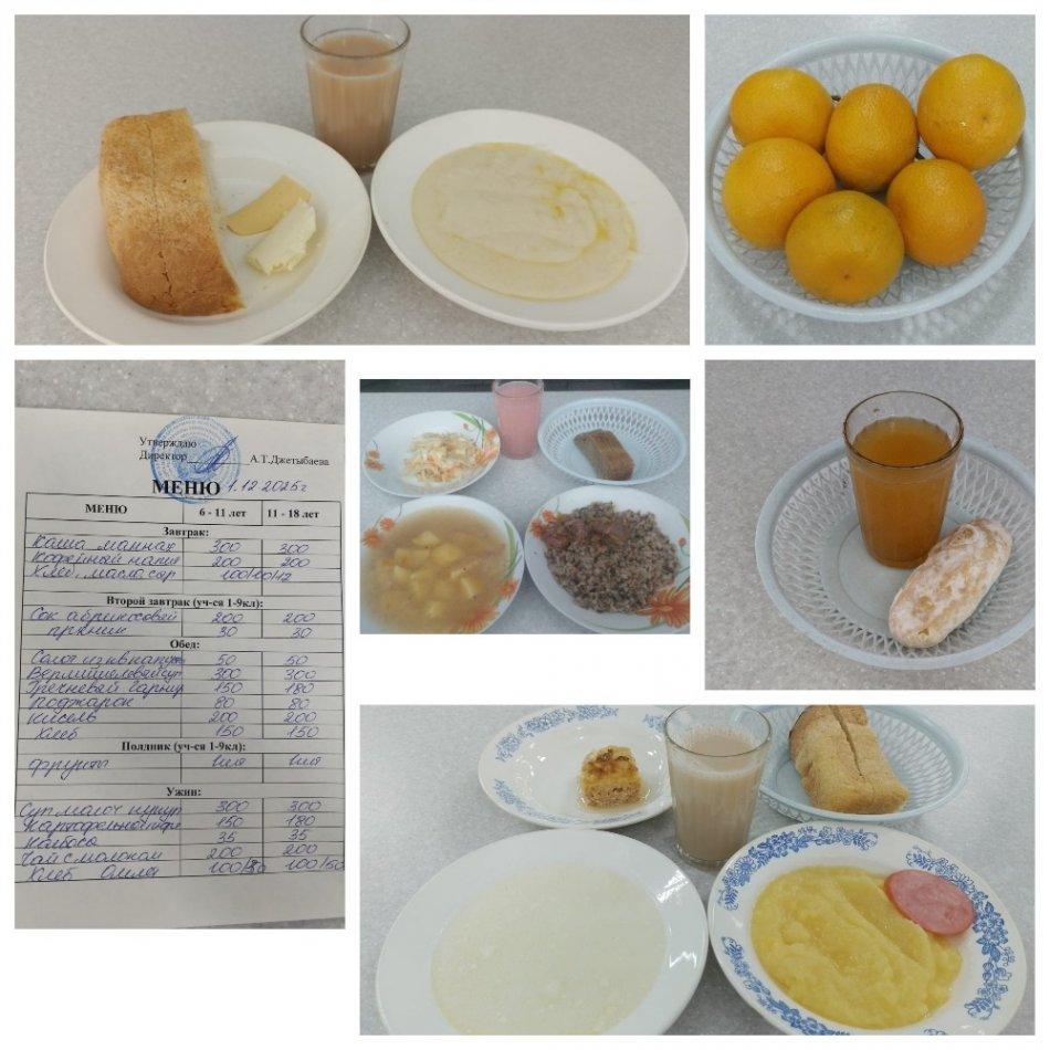 Ас мәзірі 01.12.2025