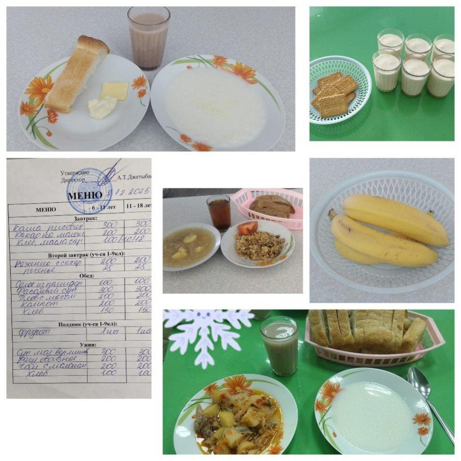 Ас мәзірі 02.12.2025