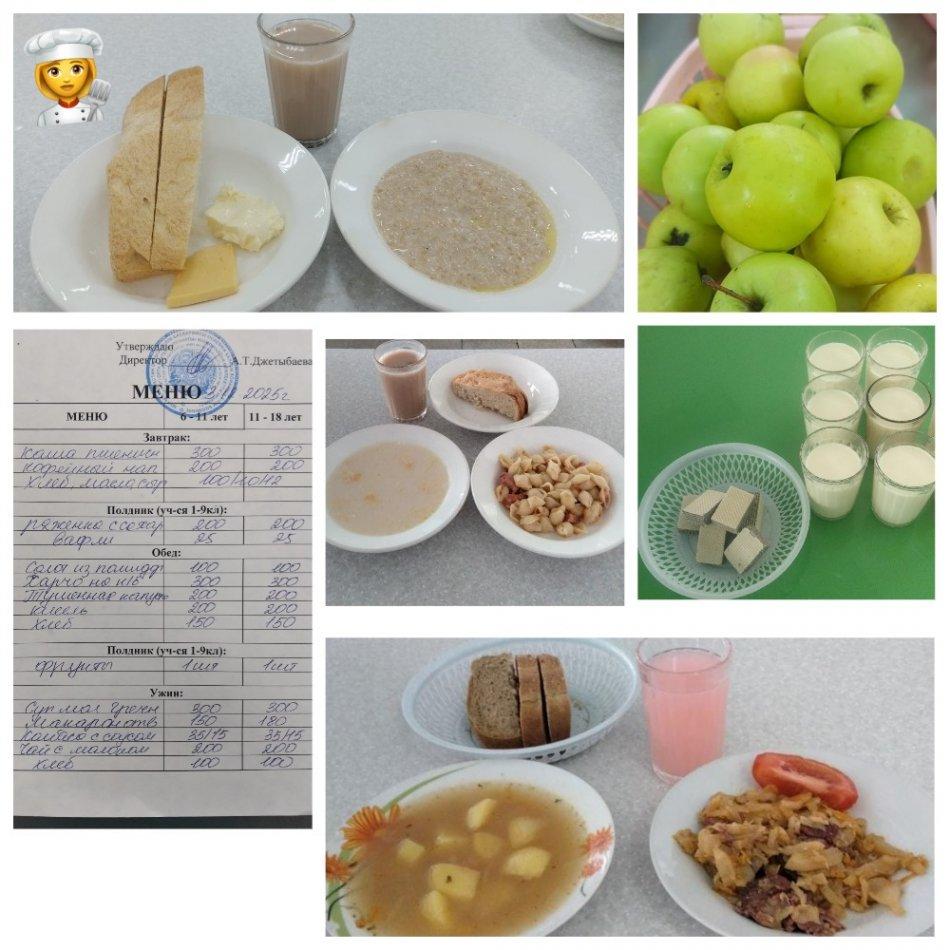 Ас мәзірі 03.12.2025