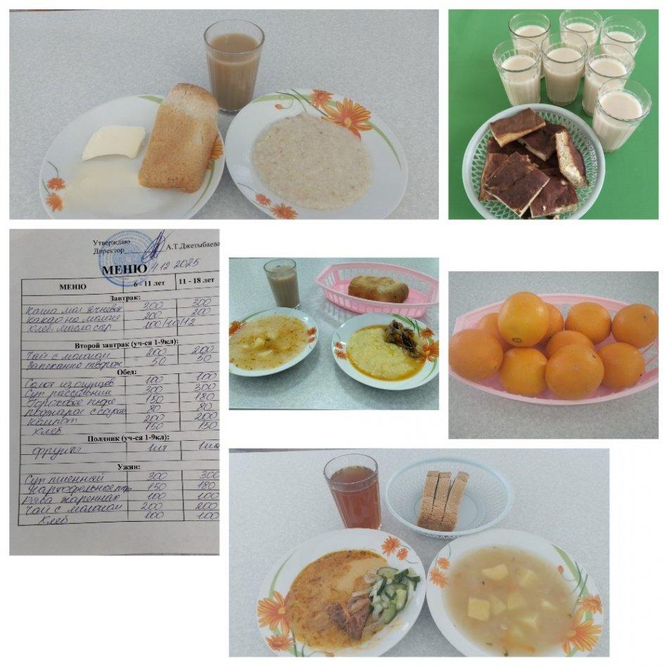 Ас мәзірі 04.12.2025