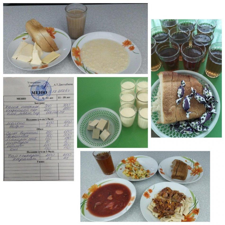 Ас мәзірі 05.12.2025