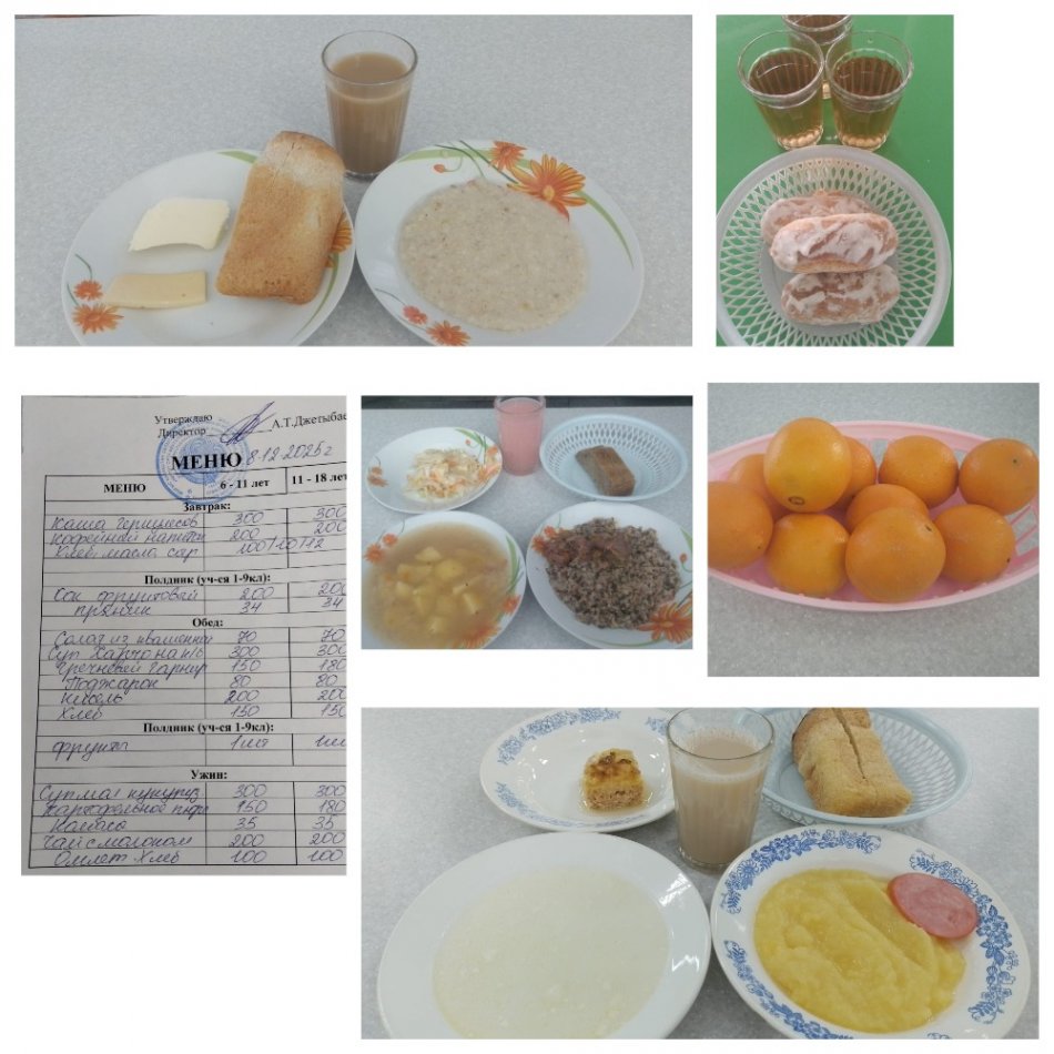 Ас мәзірі 08.12.2025