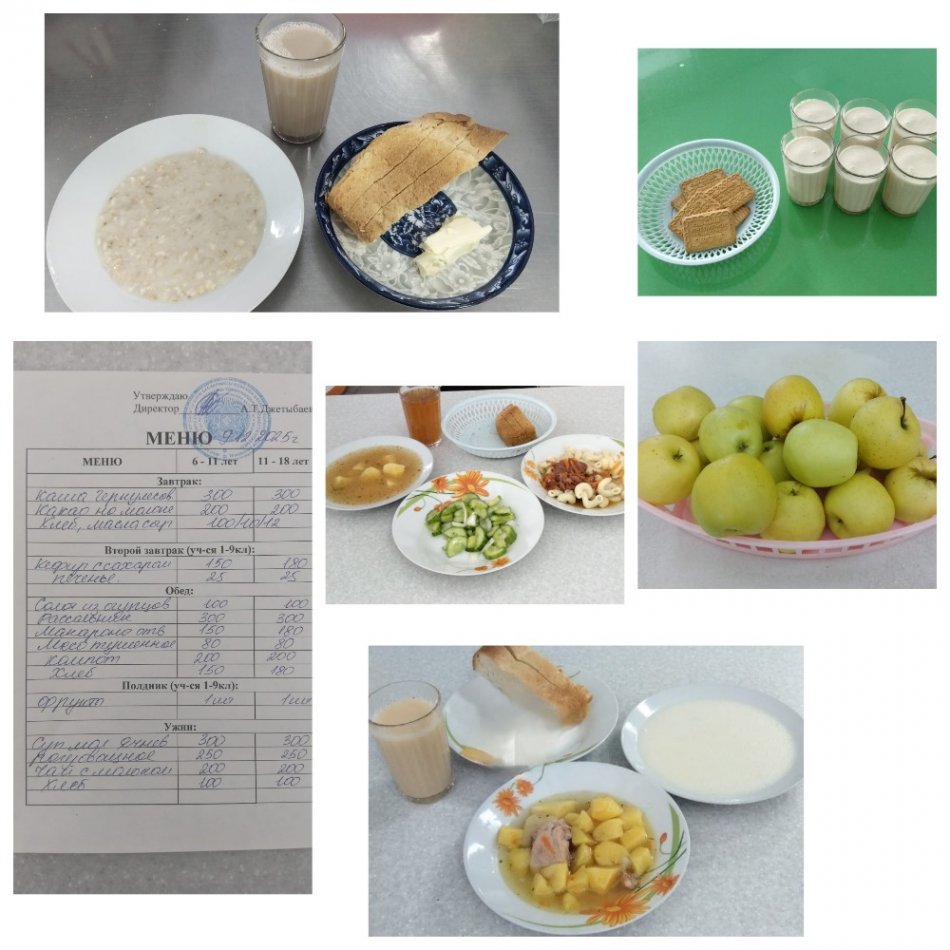 Ас мәзірі 09.12.2025