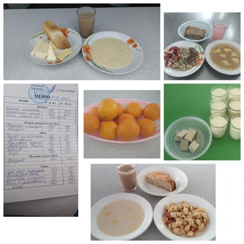 Ас мәзірі 10.12.2025