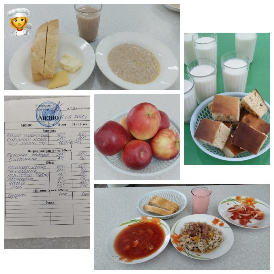 Ас мәзірі 06.05.2026