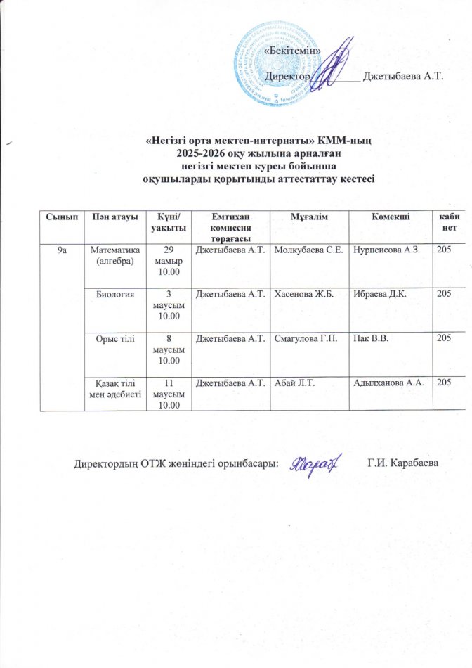 2025-2026жылға арналған қорытынды емтихандар кестесі